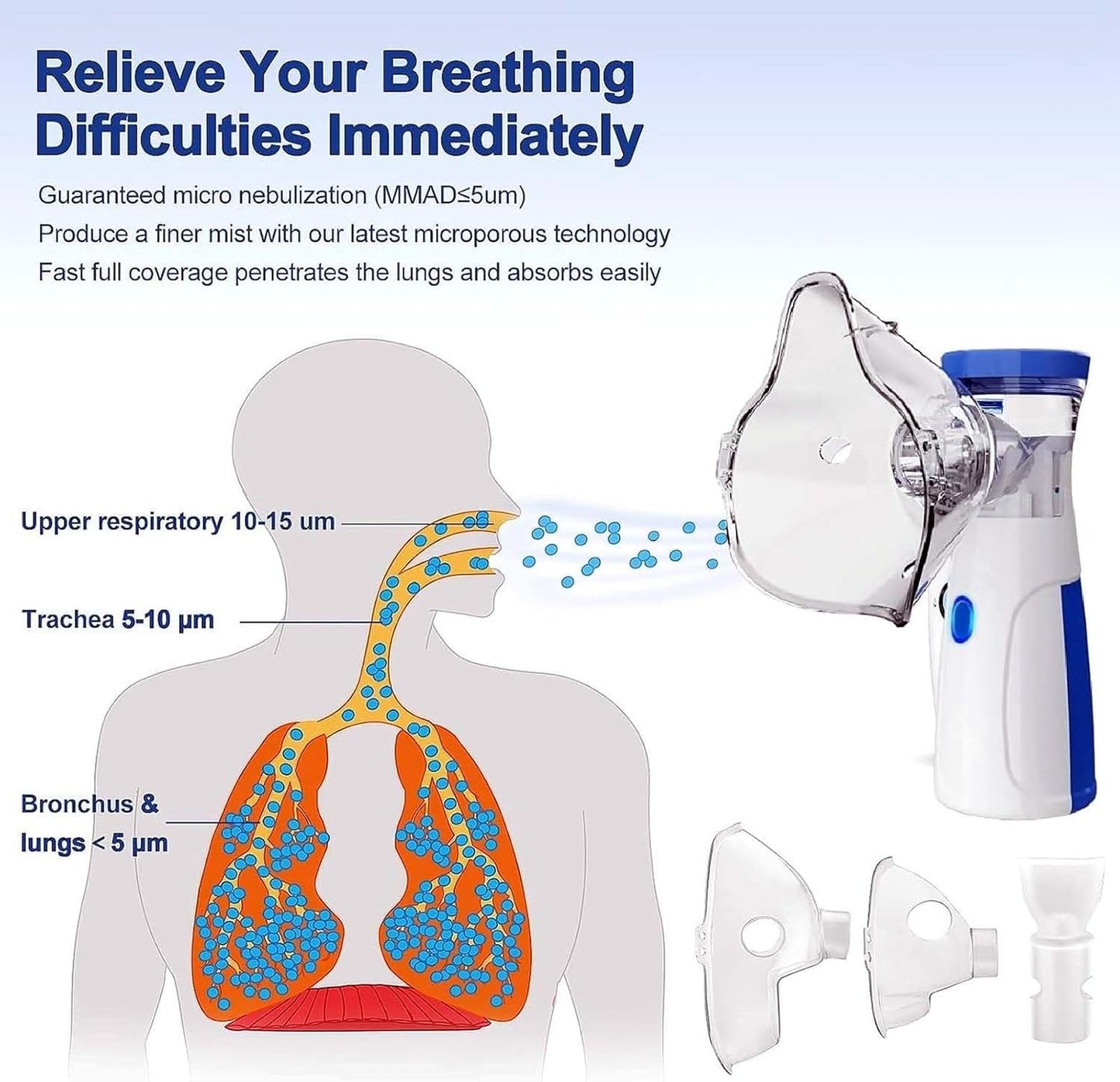 Mini Nebulizer Machine Rechargeable Nebulizer Handheld Mesh Nebulizer For Breathing Problems